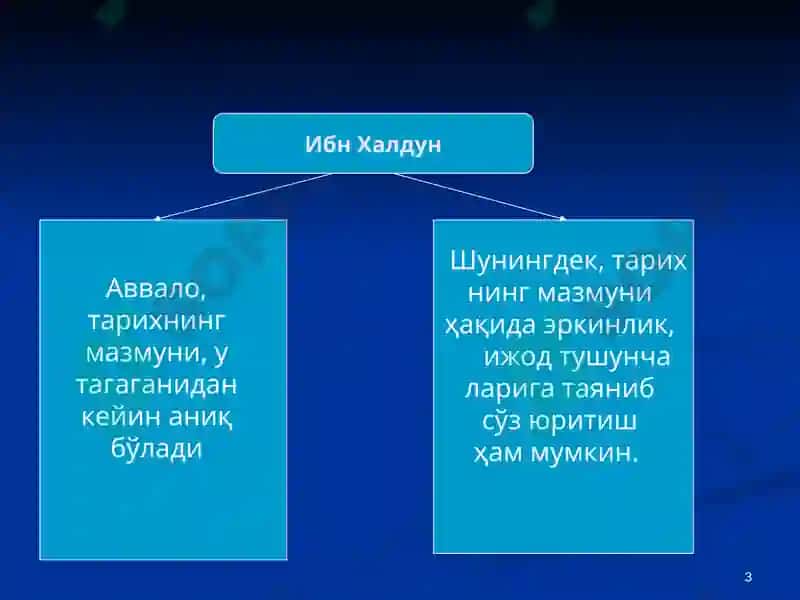 ТАРИХ ФАЛСАФАСИ 3