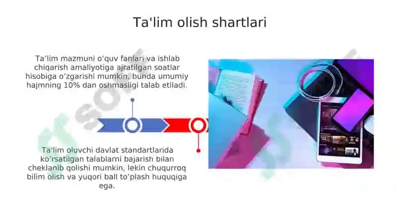 Kasbiy ta’lim mazmuni va texnologiyalari 3