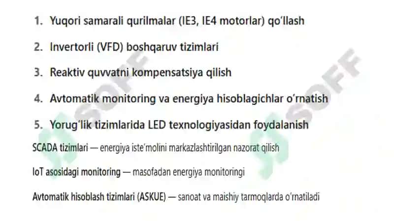 Energiya tejaydigan elektr texnikaviy qurilmalar 3
