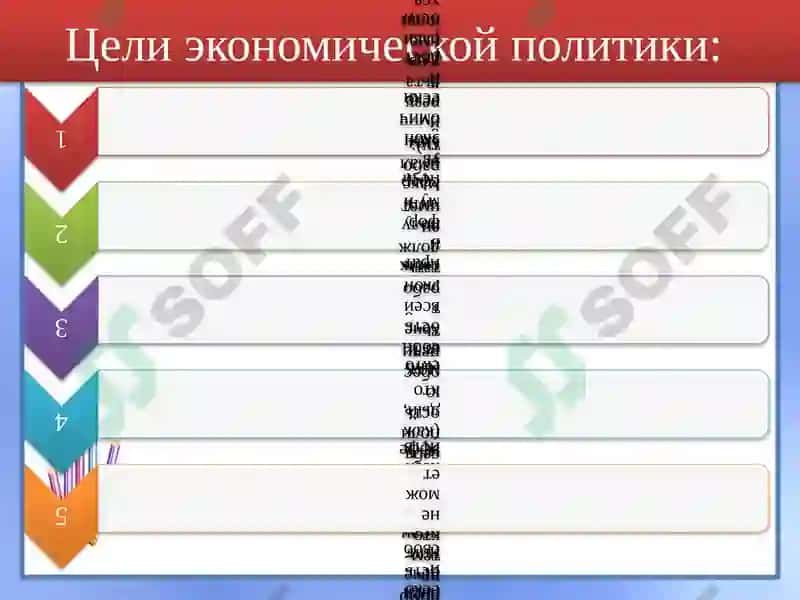 Экономика и государство 3