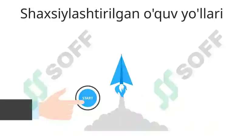 Aralash/Birləşgan Ta'lim ta'rifi 3