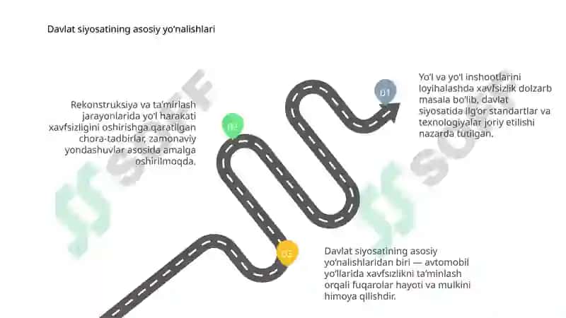 Davlat siyosati 3