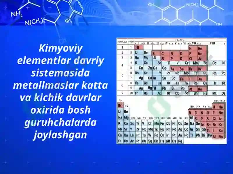 Metallmaslarning kimyoviy elementlardagi o‘rni 3