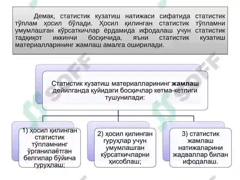Статистик кузатиш материаллари 3