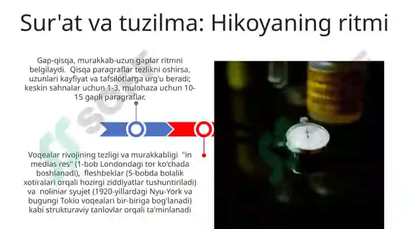 Qayta hikoya qilish ko'nikmasini shakllantirish 3
