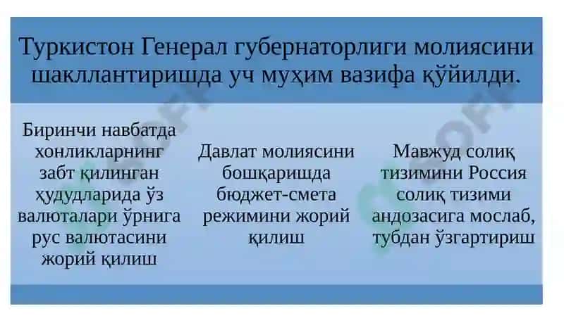 Туркистон Генералгубернаторлиги давлат молияси 3