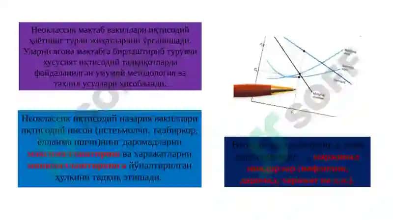 Неоклассик иқтисодий мактаблар 3