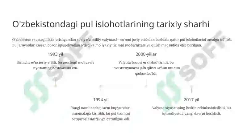 Pul islohotlari 3