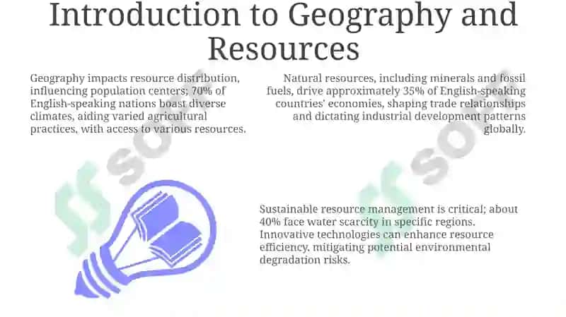 Geography and Resources of English-Speaking Countries 3