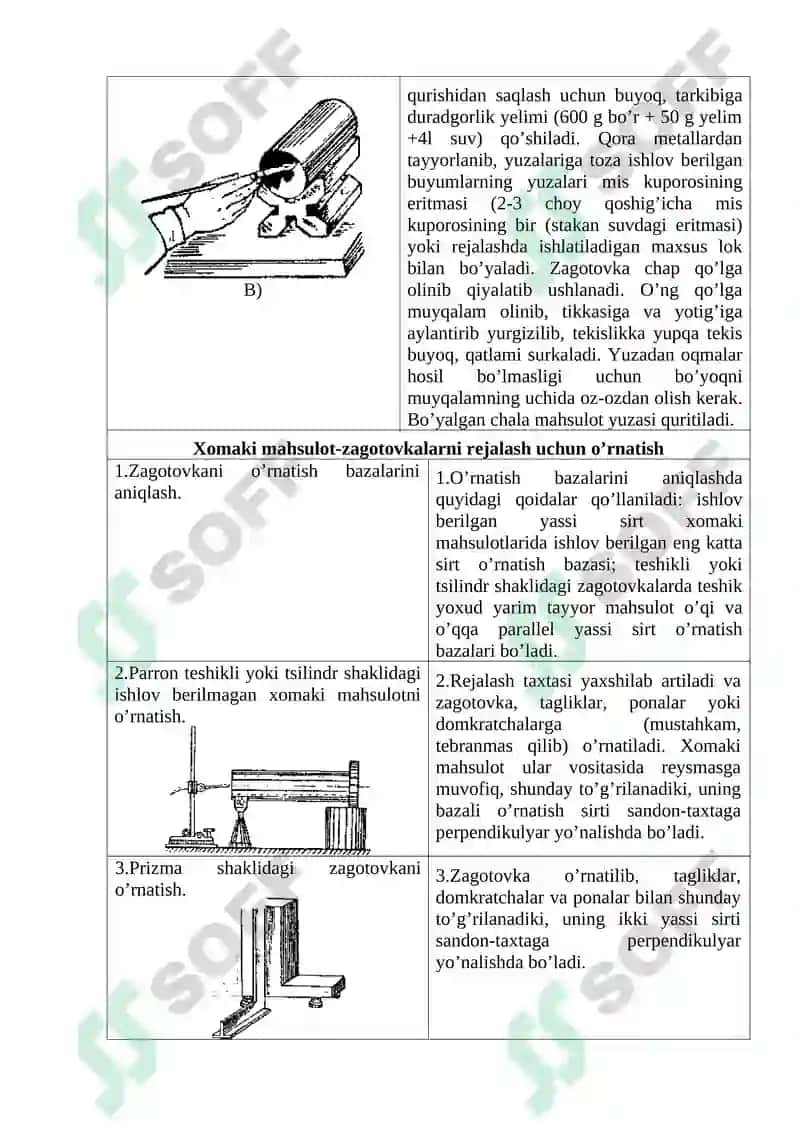 FAZOVIY REJALASH 3