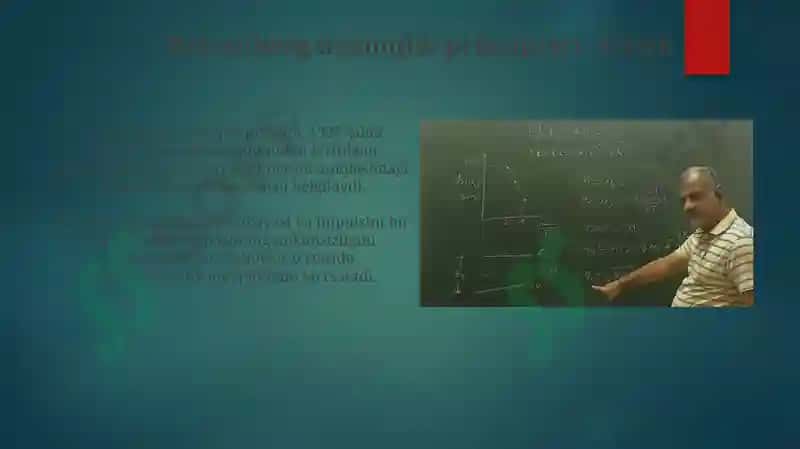 Heisenberg noaniqlik prinsiplari 3