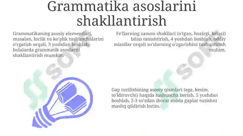 Grammatika asoslari 3