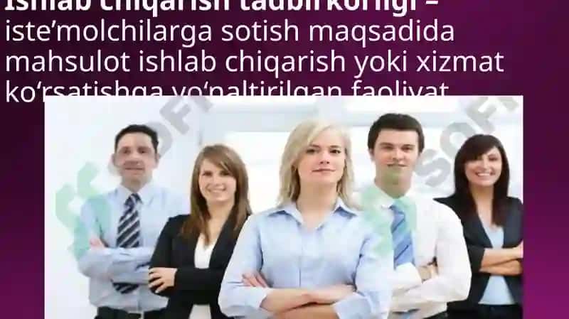 Tadbirkorlik Turlari va Shakllari 3