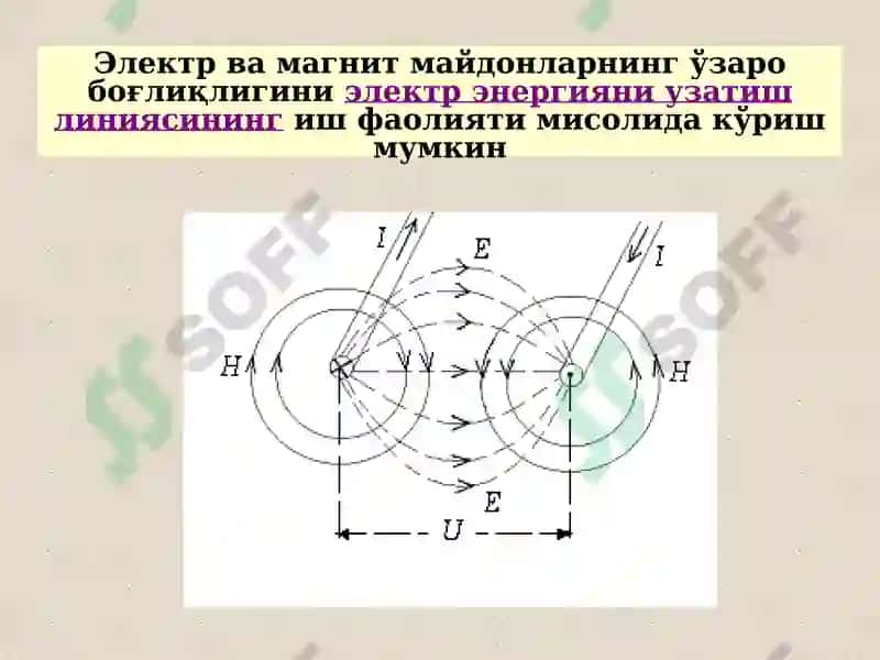 Электр катталиклар 3