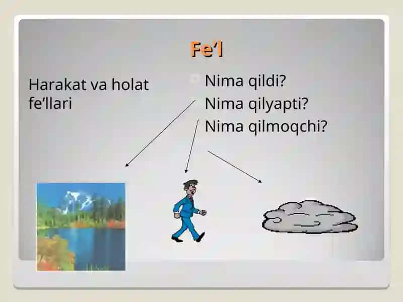 Harakat va holat fe’llari 3