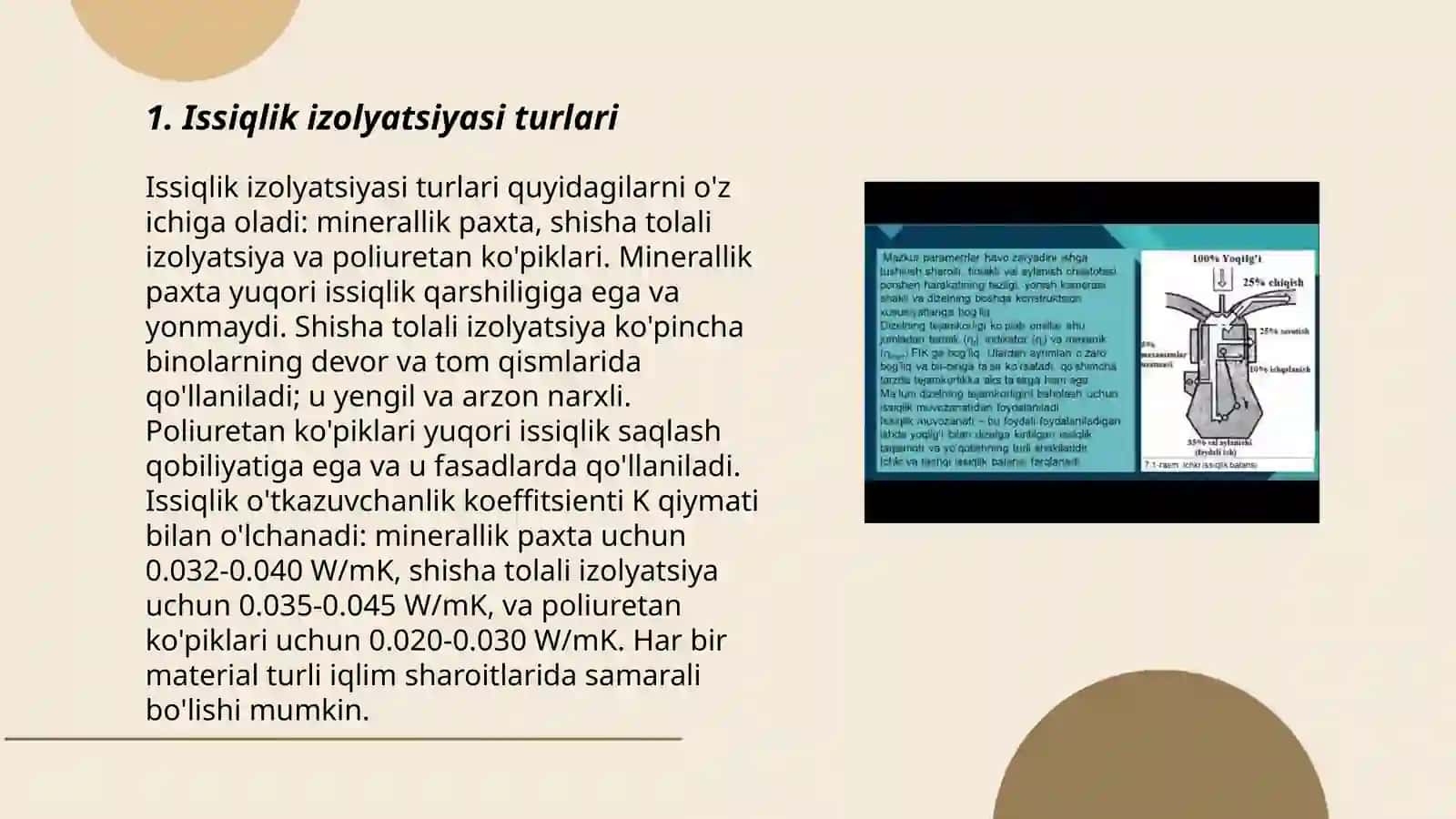 Issiqlik izolyatsiyasi turlari 3