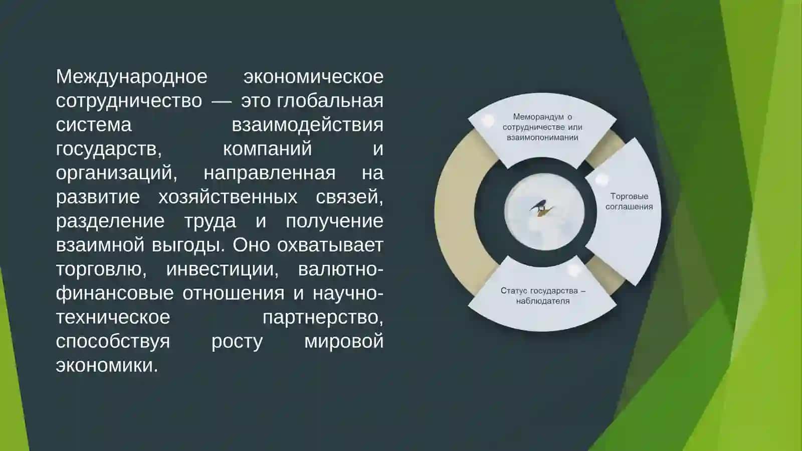 Международное экономическое сотрудничество 3