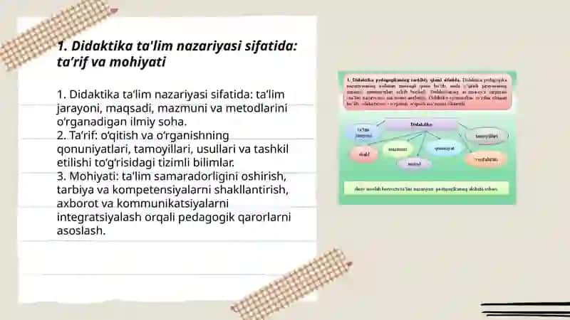 Didaktika ta'lim nazariyasi sifatida 3