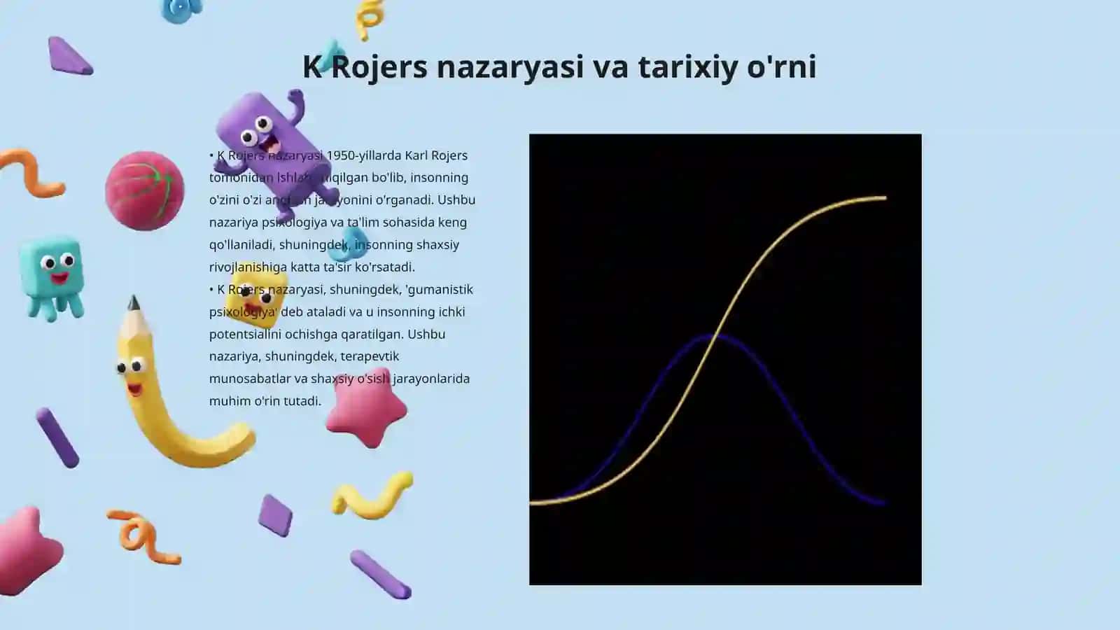 K Rojers nazaryasi 3