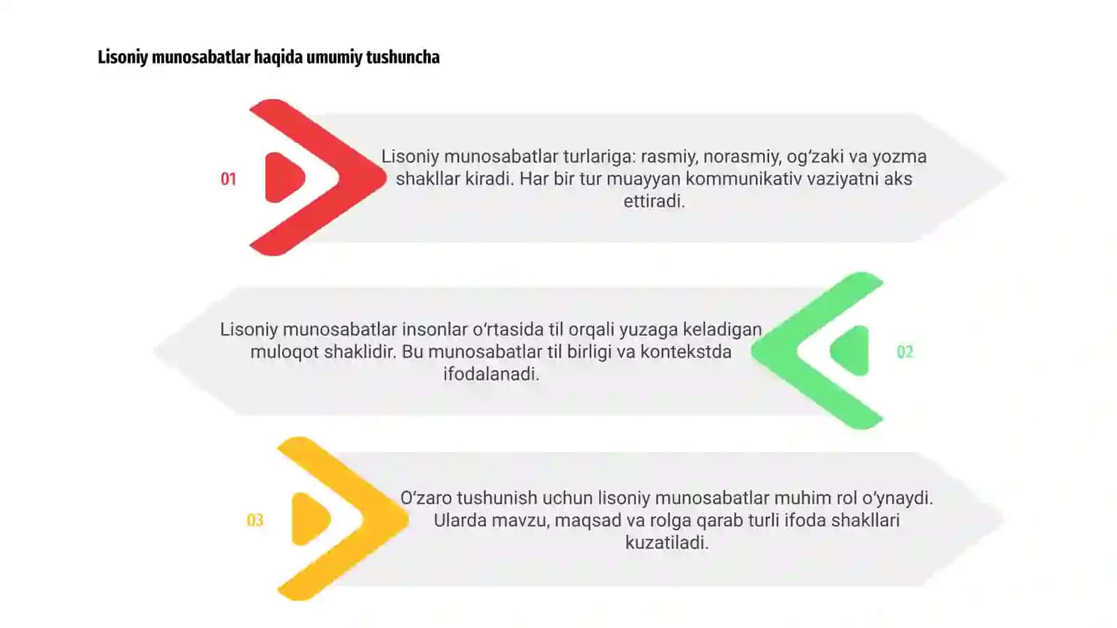 Oʻzbek tilida lisoniy munosabatlar va ularning turlari 3