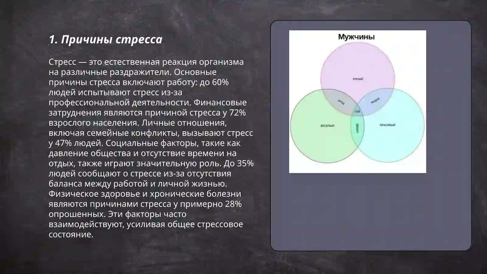 Стресс психология и статьи 3