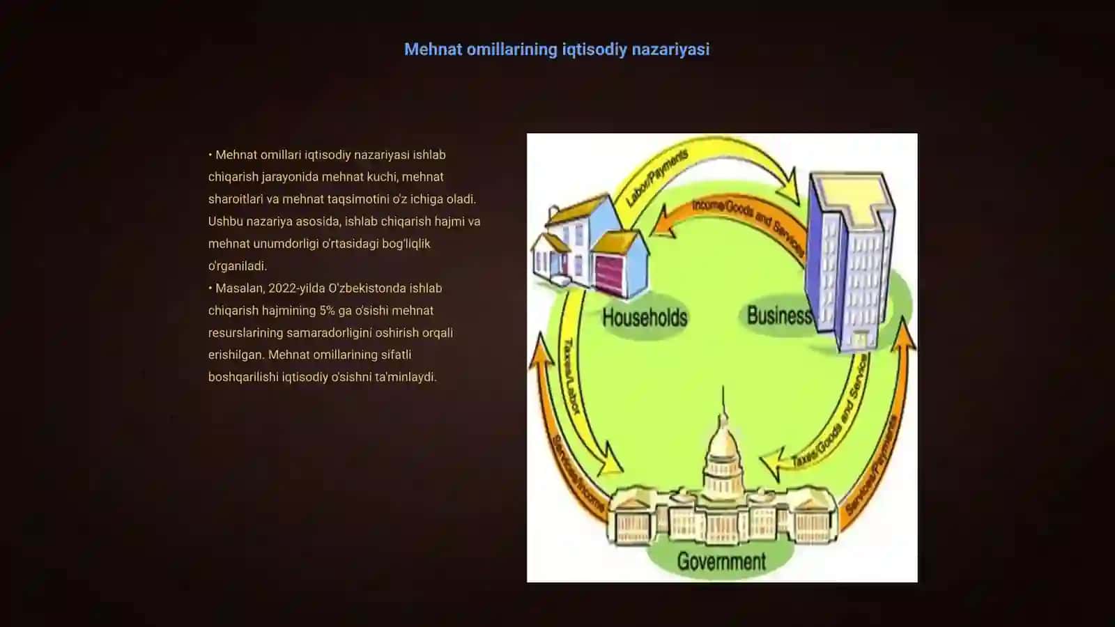 Mehnat omillarining ta'siri 3