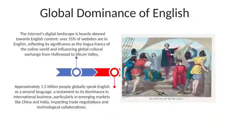 Ubiquity of English 3