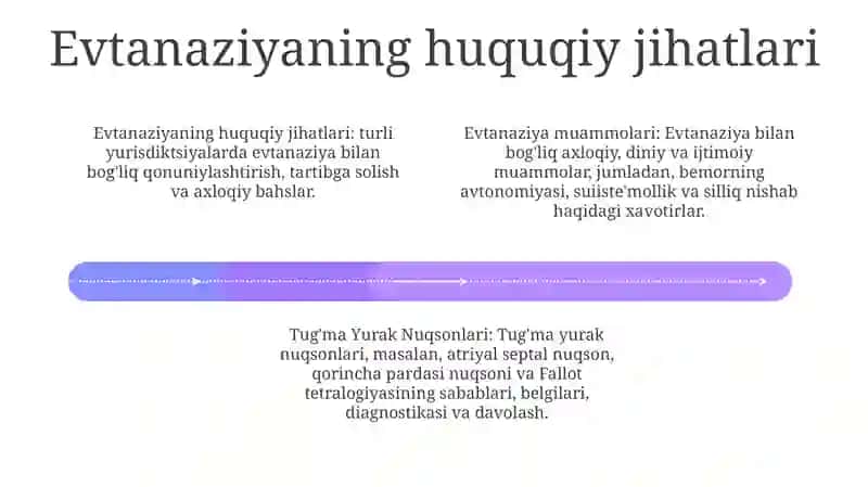 Evtanaziya Muammolari 3