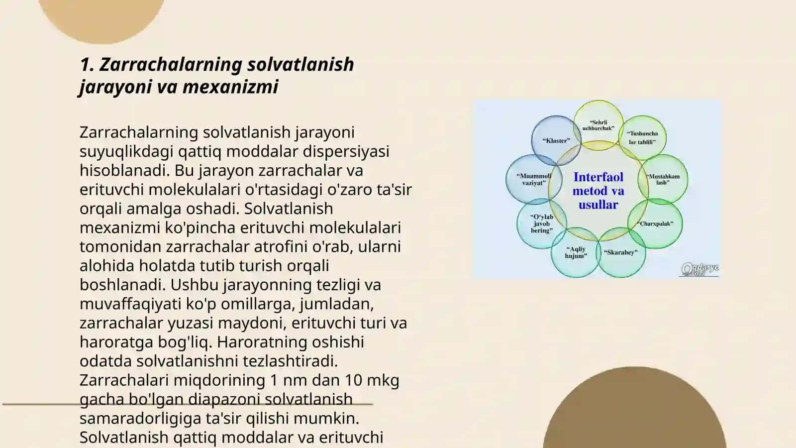 Zarrachalarning solvatlanishi 3