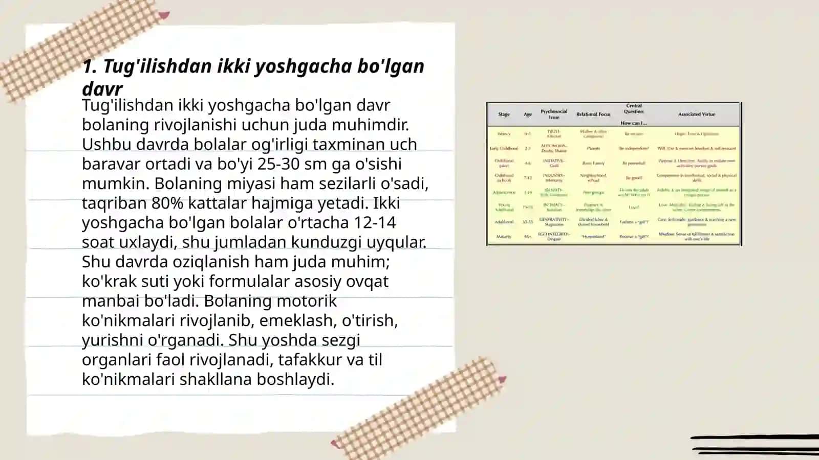 Psixologik rivojlanish bosqichlari 3