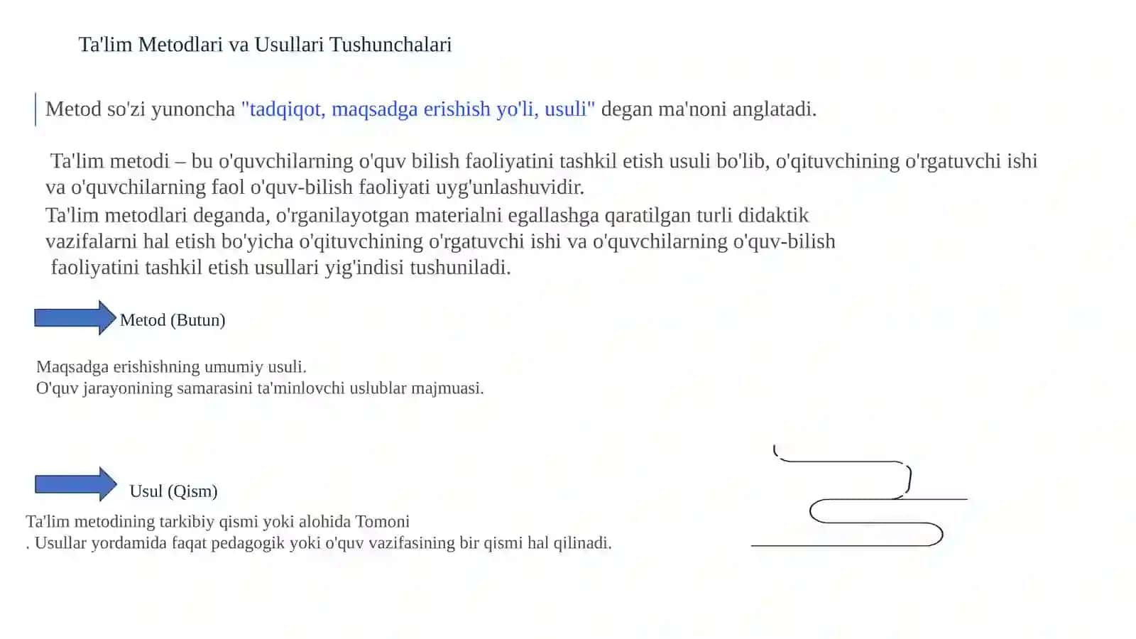 MUSTAQIL TA’LIM TAQDIMOTI 3