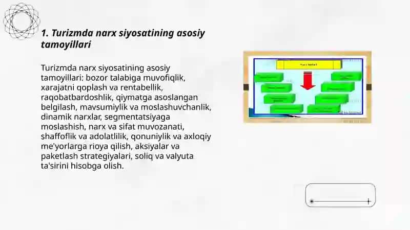Turizmda narx siyosati 3