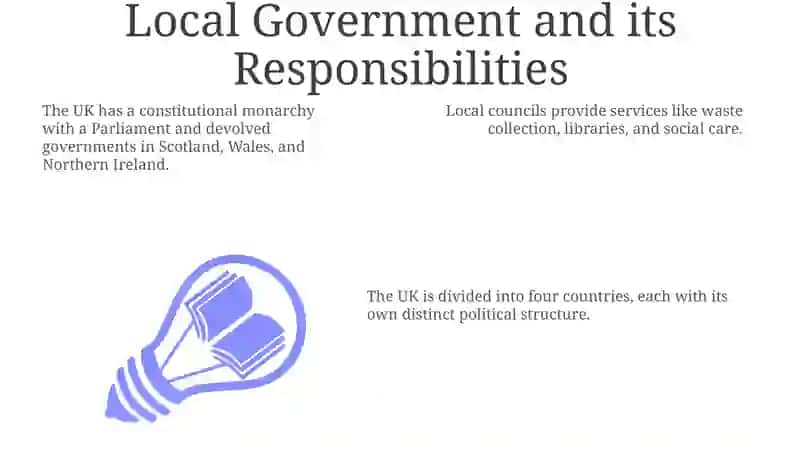 State and Political Structure of the United Kingdom 3