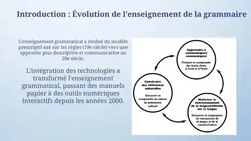 Technologies modernes pour l’enseignement de la grammaire 3