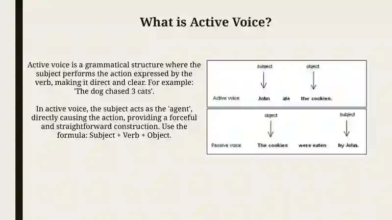 Active Voice vs Passive Voice 3