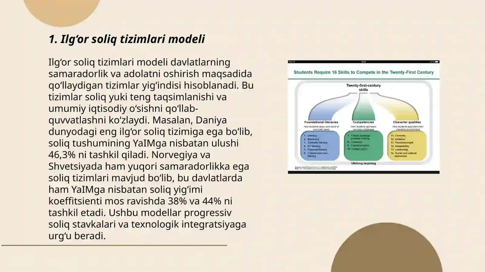 Ilg‘or soliq tizimlari modeli 3