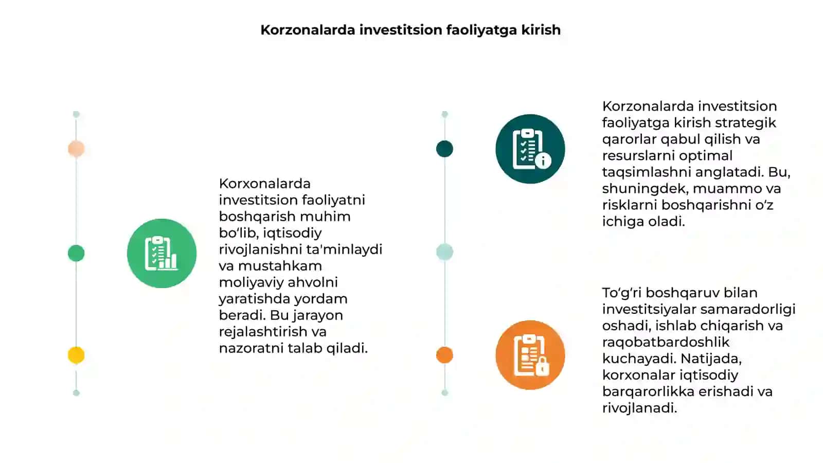 Korxonalarda investitsion faoliyatni boshqarish 3