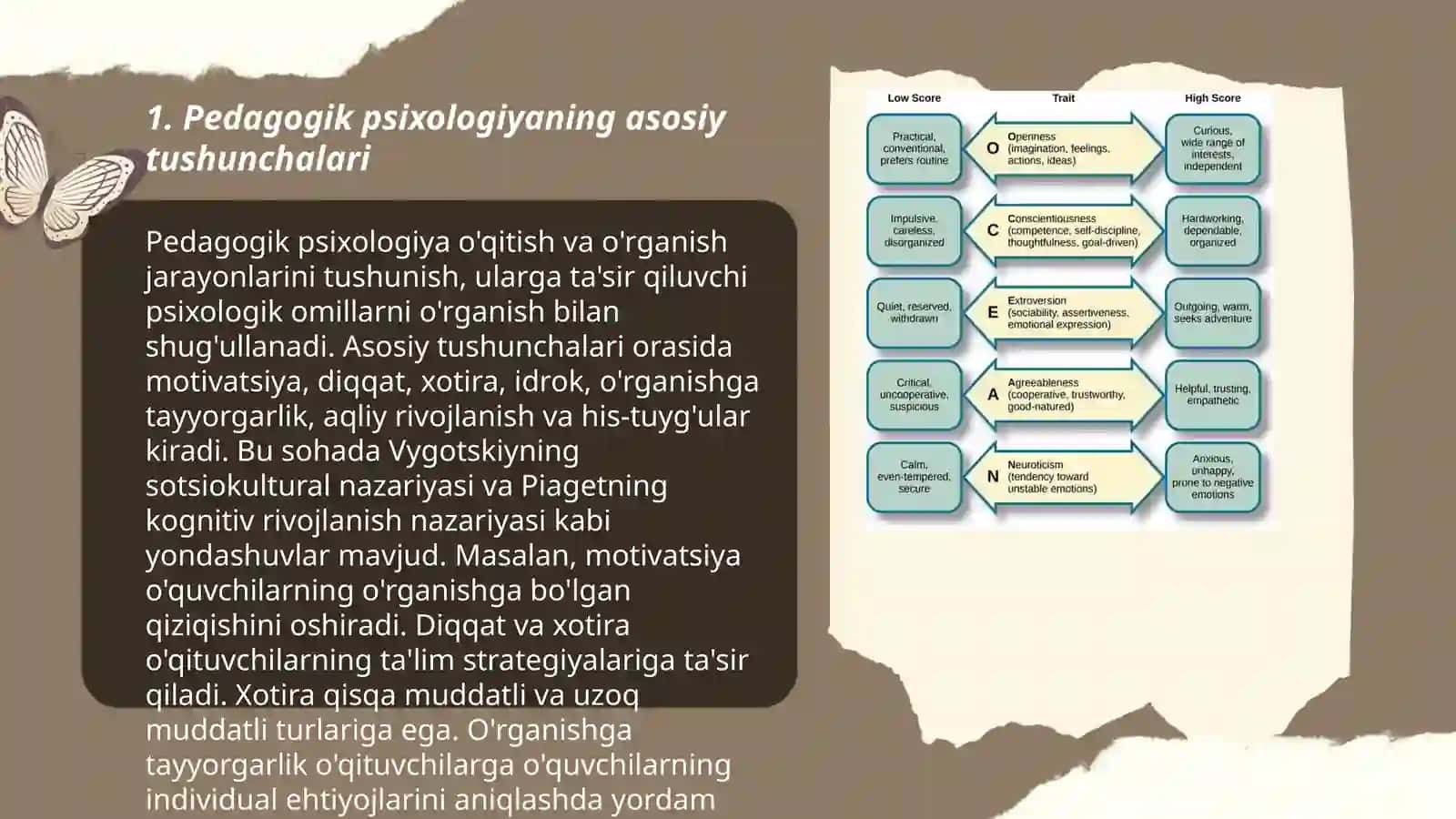 PARDAYEVA SUG'DIYONA 3
