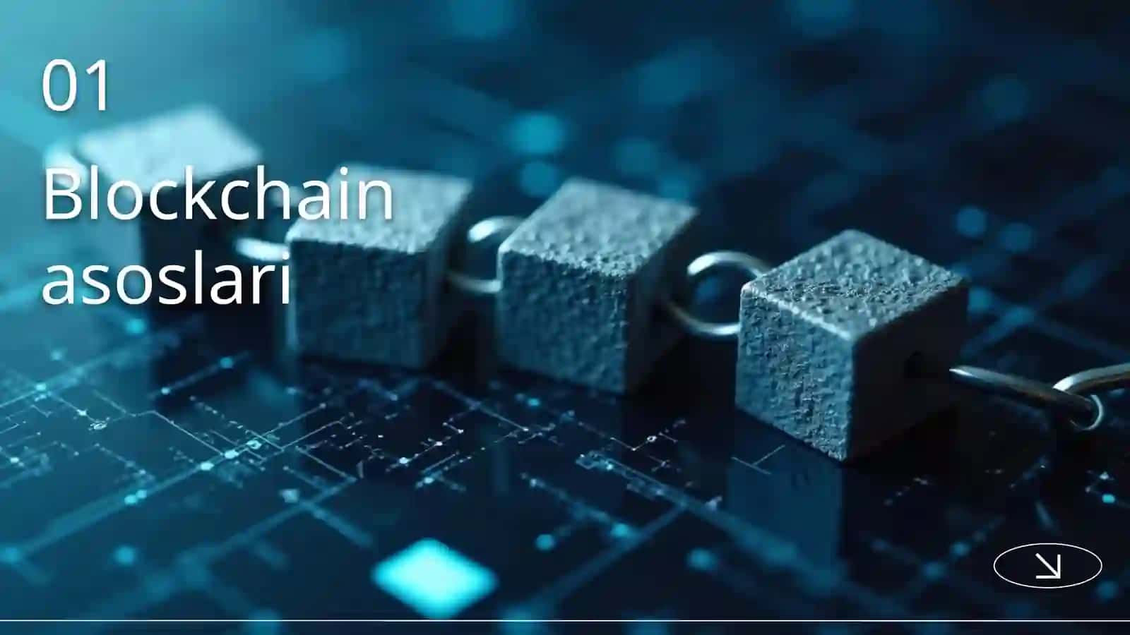 Blockchain va raqamli iqtisodiyot 3