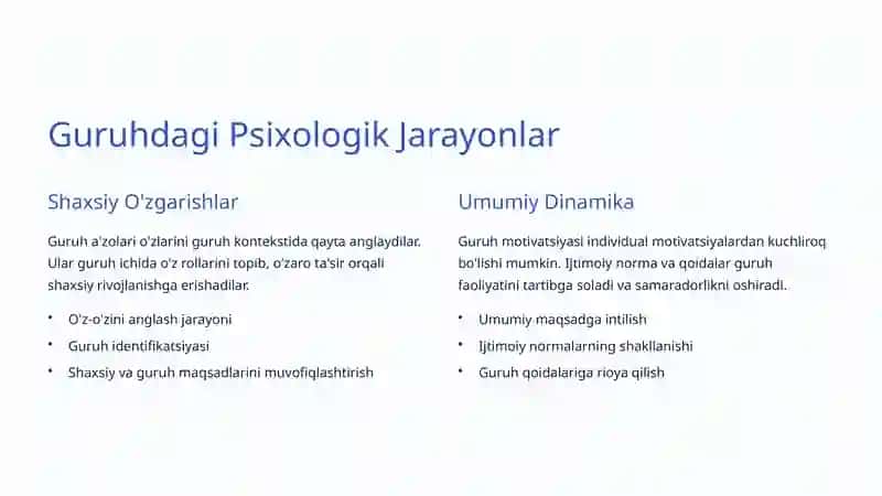 Kichik Guruhlar Psixologiyasi 3