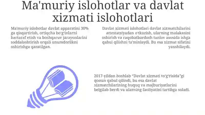 Davlat Xizmati Islohotlari 3