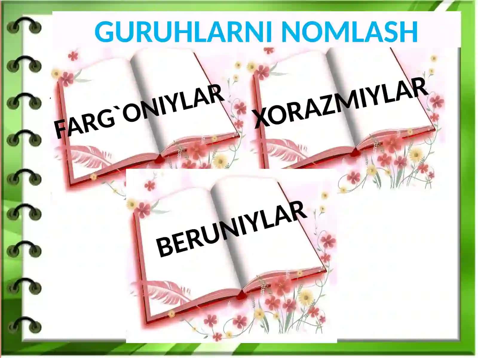 Mulohazalar 3