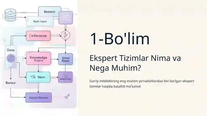 Ekspert tizimlardan foydalanish 1 3