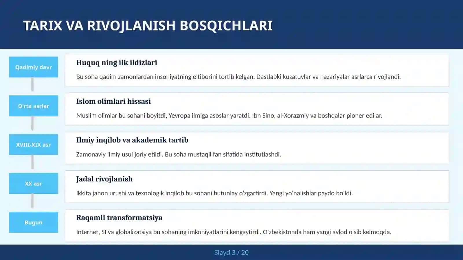 Mehmat huquqi va ish munosabatlari 3