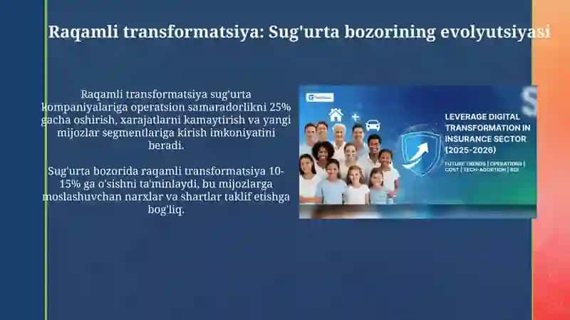 Sug‘urta bozorining raqamli rivojlanish tendensiyalari 3