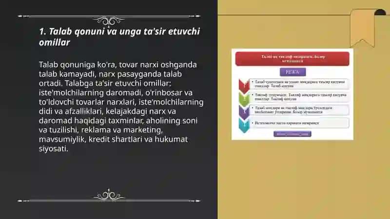 Talab va Taklif 3