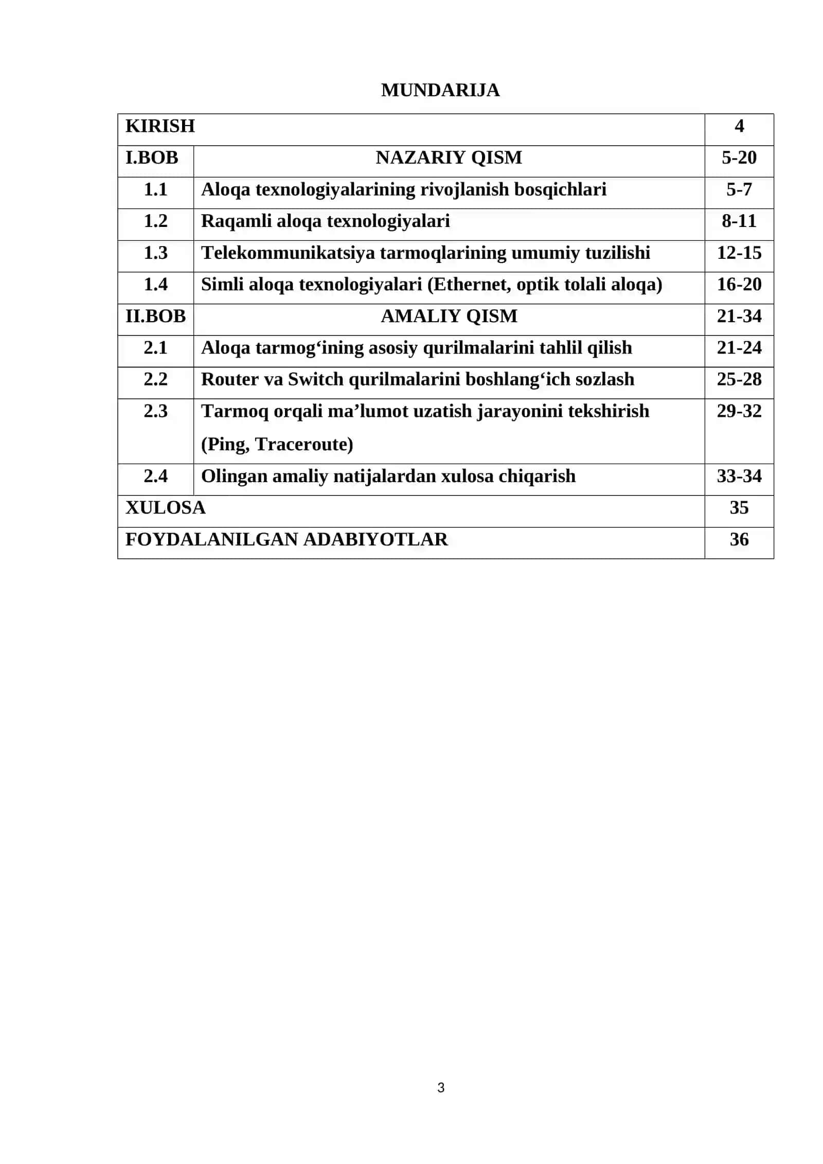 Aloqa texnologiyalari va tarmoqlar KURS ISHI 3