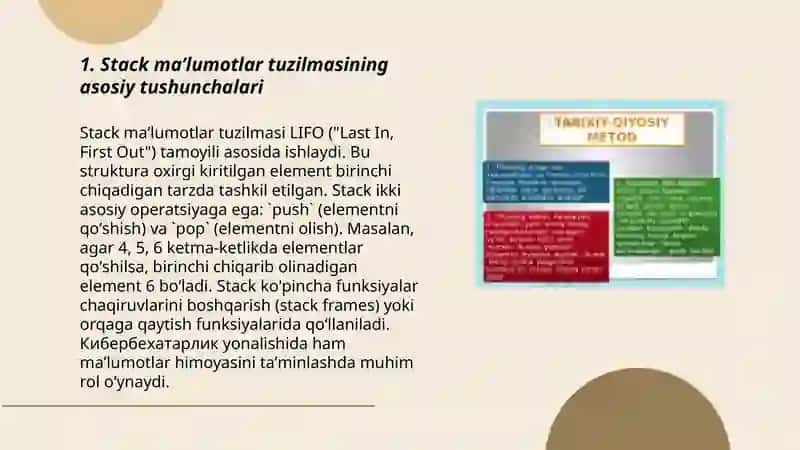 Stack maʼlumotlar tuzilmasi va uning metodlari 3