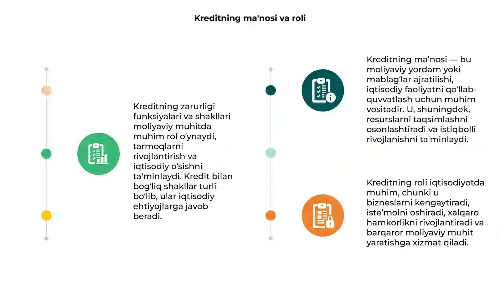Kreditning zarurligi funksiyalari turlari va shakllari 3