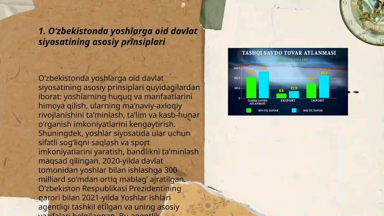 Oʻzbekistonda yoshlarga oid davlat siyosati va uning mazmun mohiyati 3